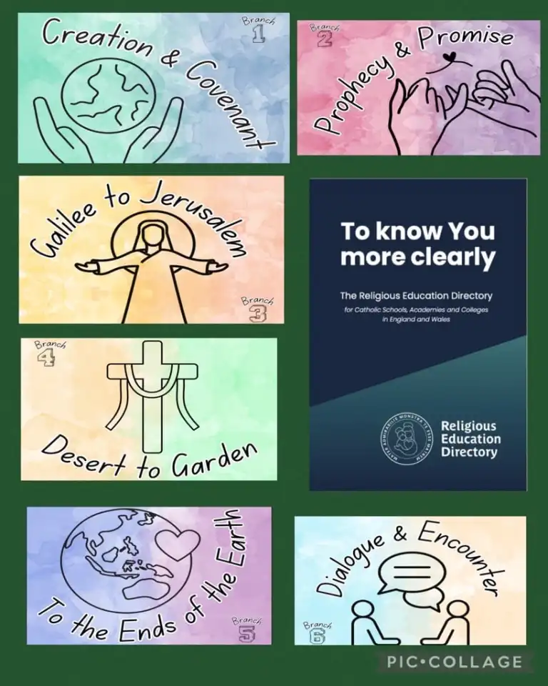 Curriculum RE Website Tab 1